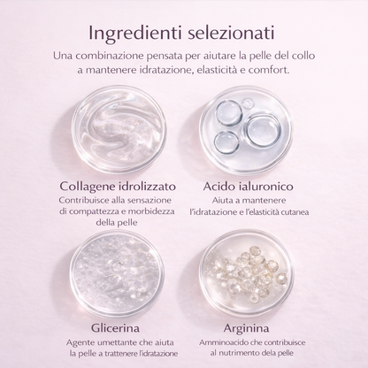 ZENTA LUMINA™ — Maschera Collo al Collagene con Acido Ialuronico